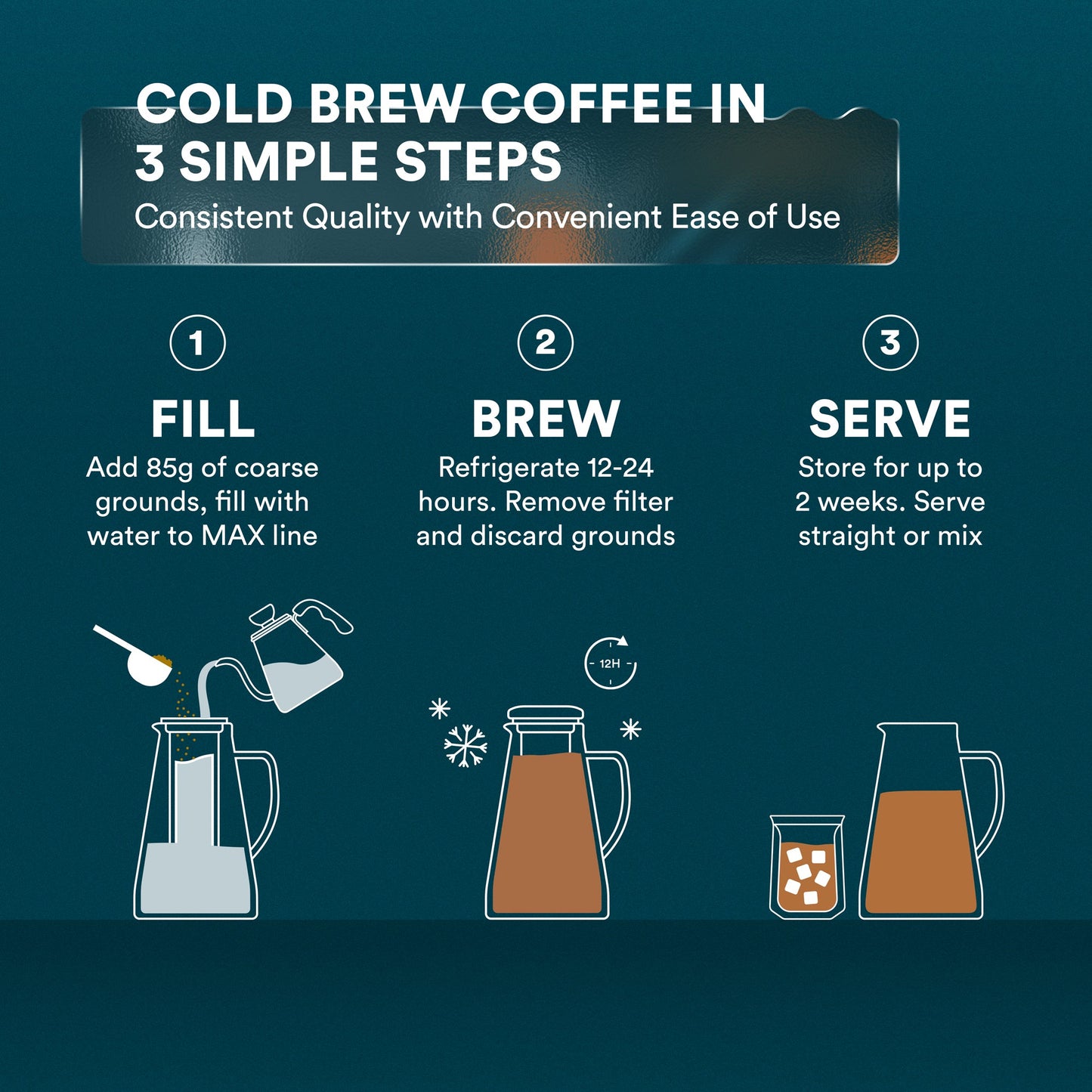 Cold Brew Infuser
