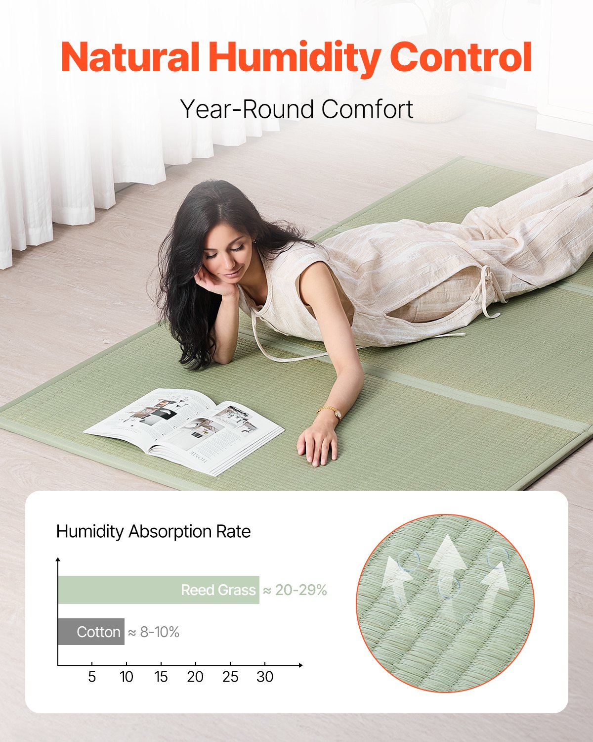 Earth Tatami Mat