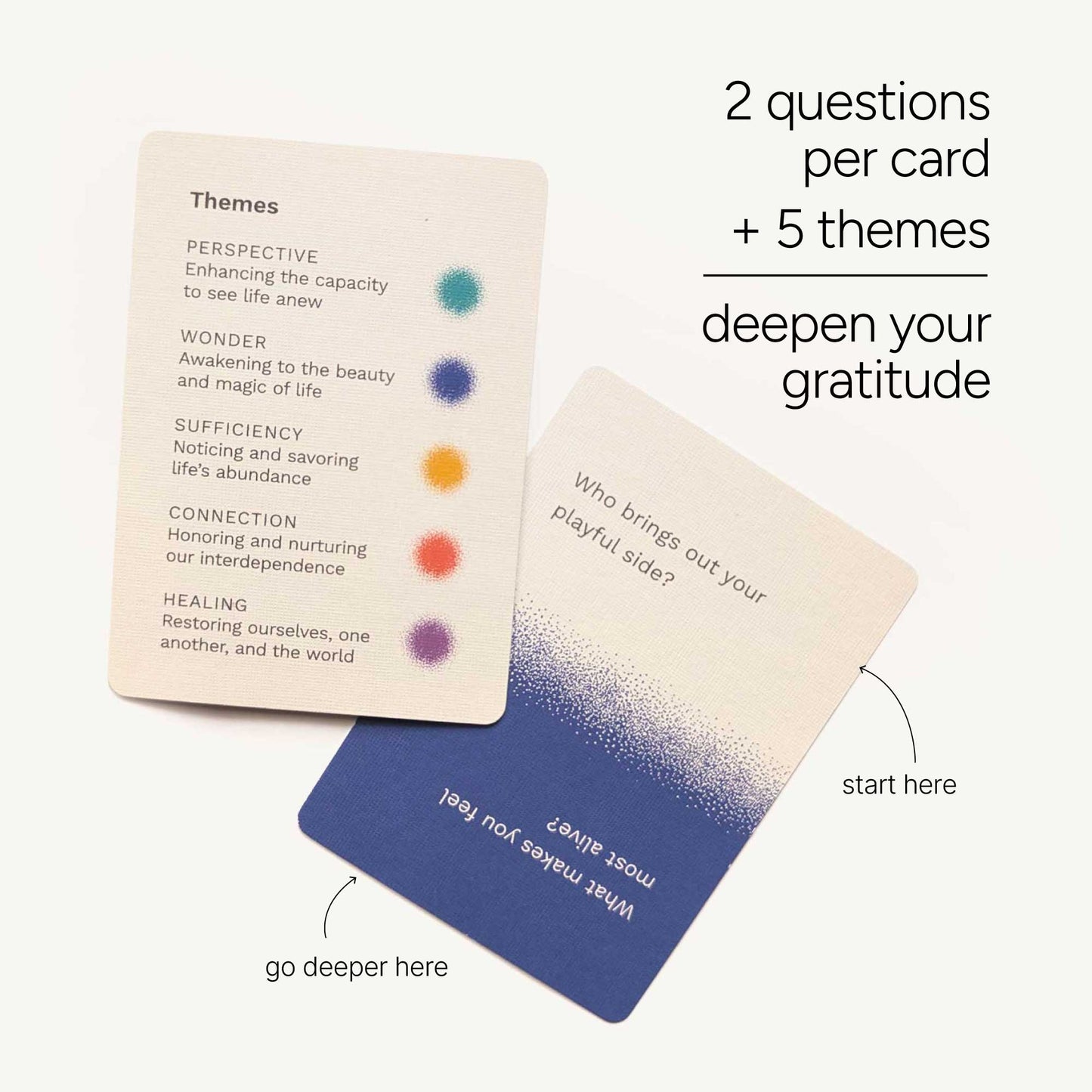 Gratitude Cards Deck
