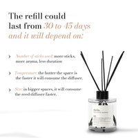 Santal Reed Diffuser