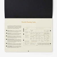 Productivity Monthly Desk Pad