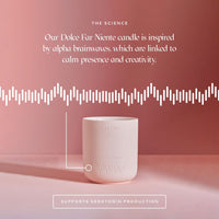 Signature Gift Set