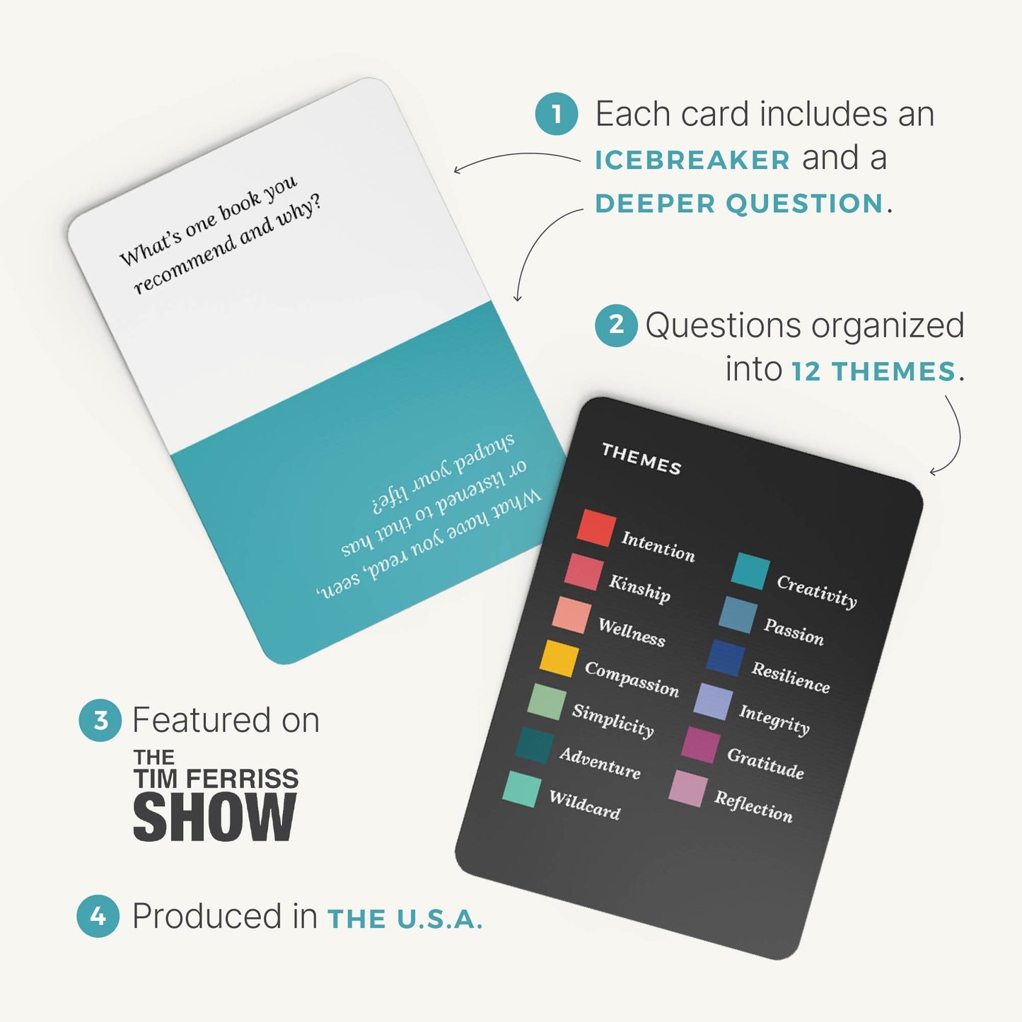 Reflection Cards Deck