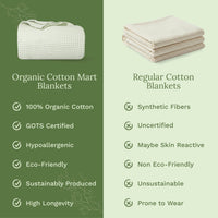 Organic Cotton Waffle Weave Blanket