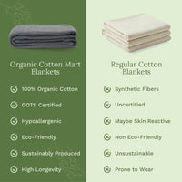 Organic Cotton Waffle Weave Blanket