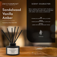 Sandalwood, Vanilla & Amber Diffuser
