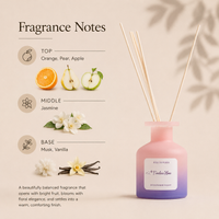 Midsummer Night Reed Diffuser