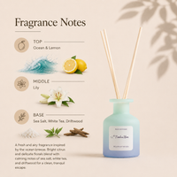 Breath of The Sea - Reed Diffuser
