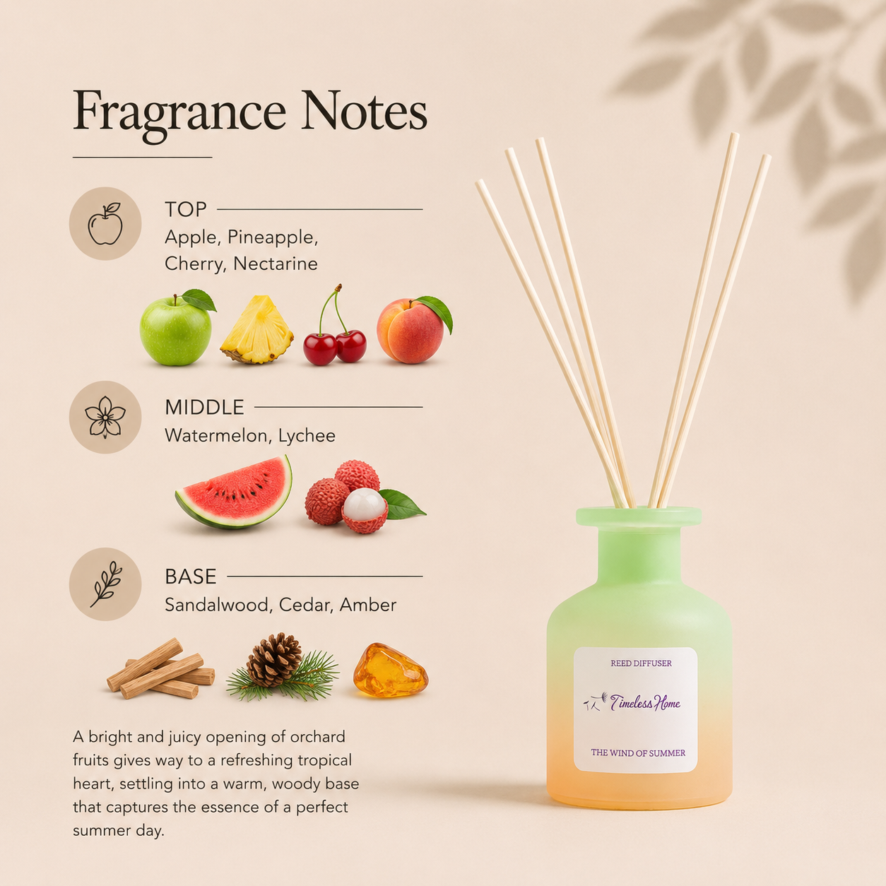The Wind of Summer Reed Diffuser