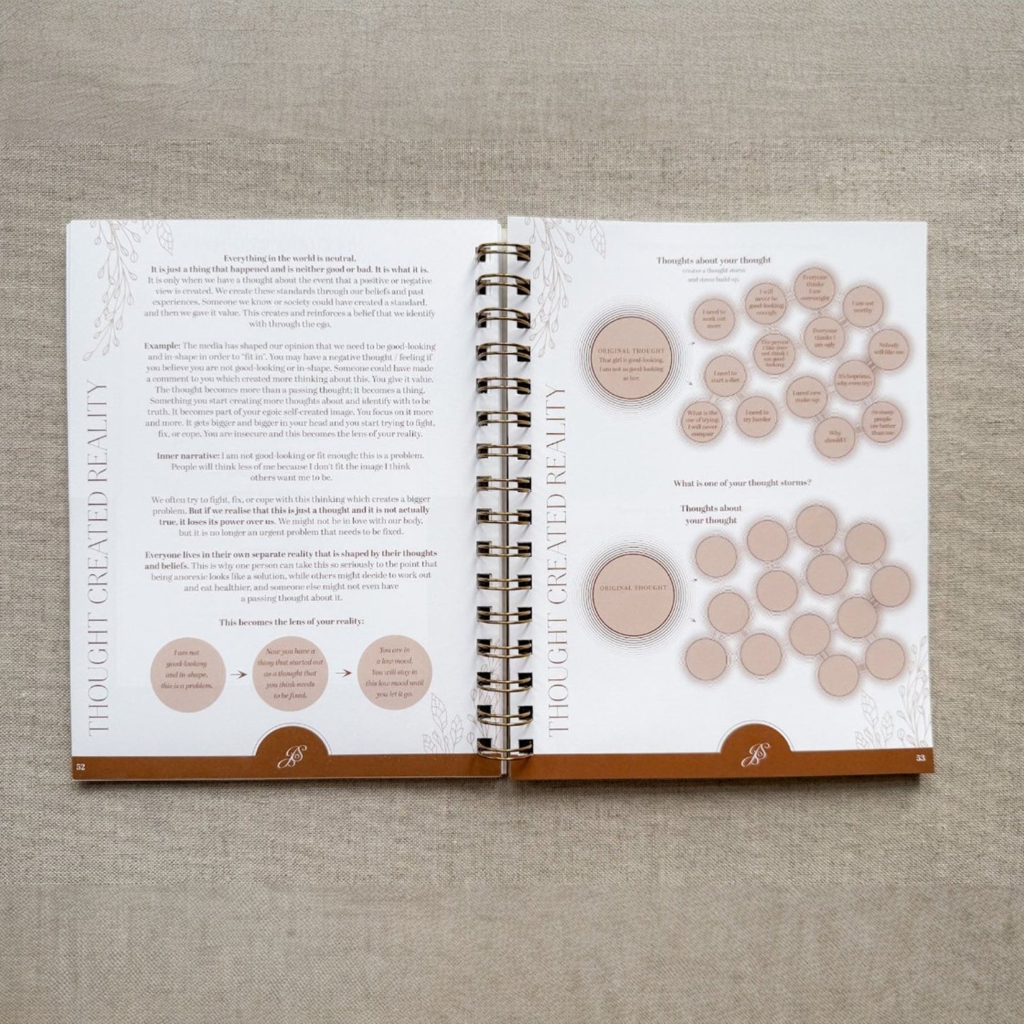 Self-Transformation Journal