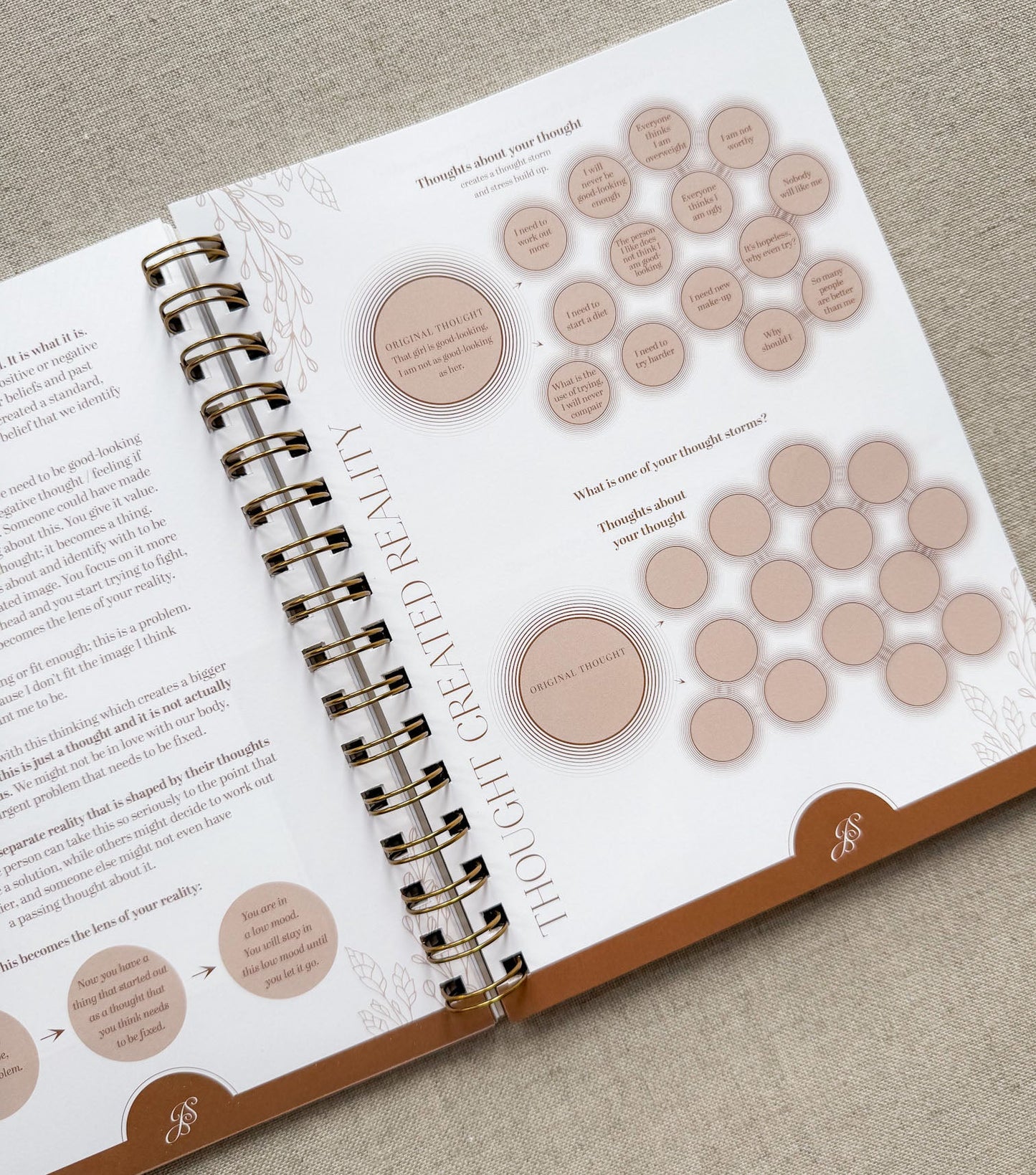 Self-Transformation Journal