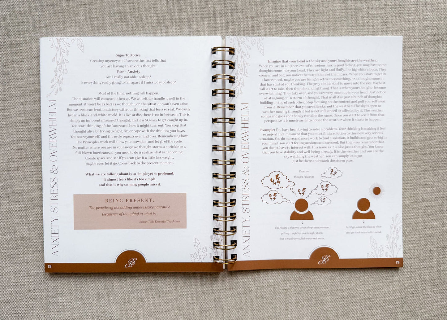 Self-Transformation Journal