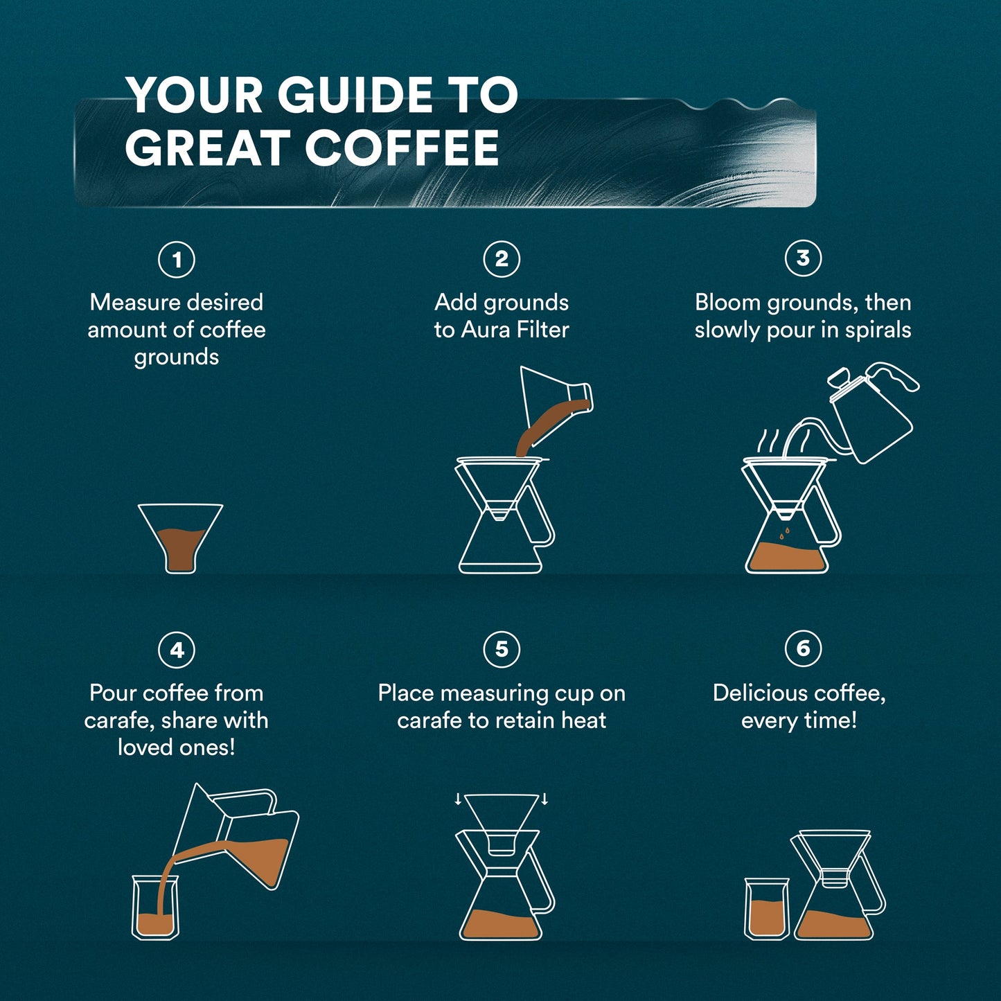 Horizon Pour-Over Set
