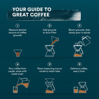 Horizon Pour-Over Set