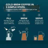 Cold Brew Infuser