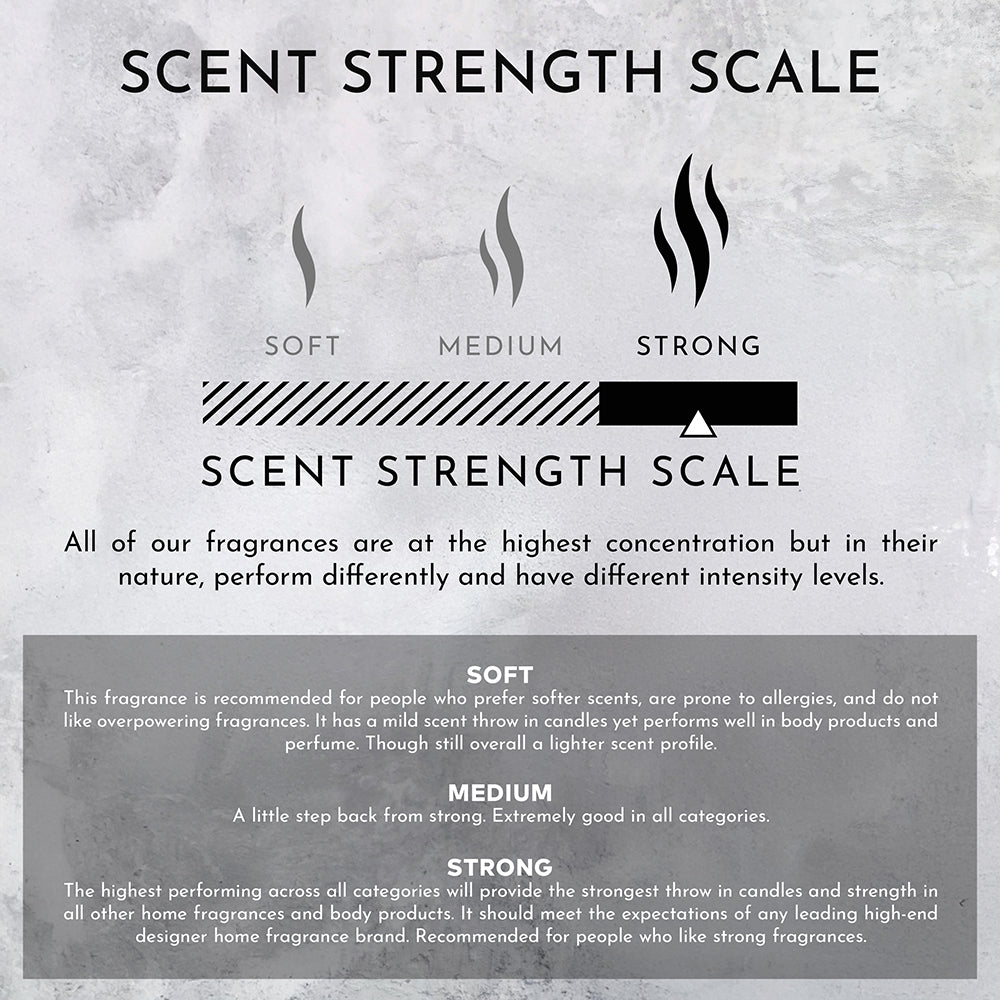 Neroli Ylang Bergamot Reed Diffuser