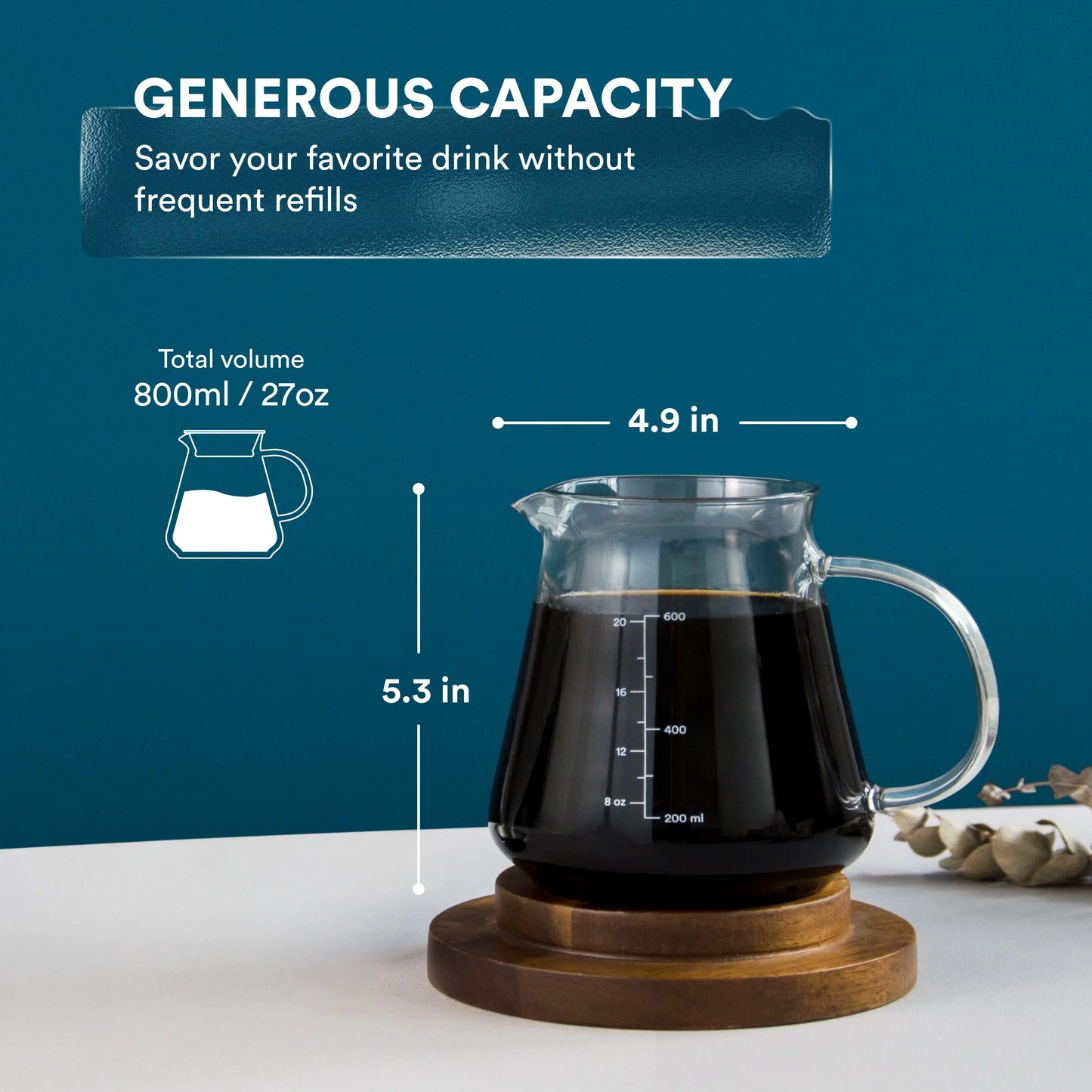 Range Carafe