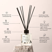 Lemongrass Green Tea Reed Diffuser