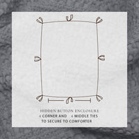 Cotton Honeycomb Waffle Duvet Set