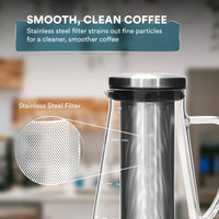Cold Brew Infuser