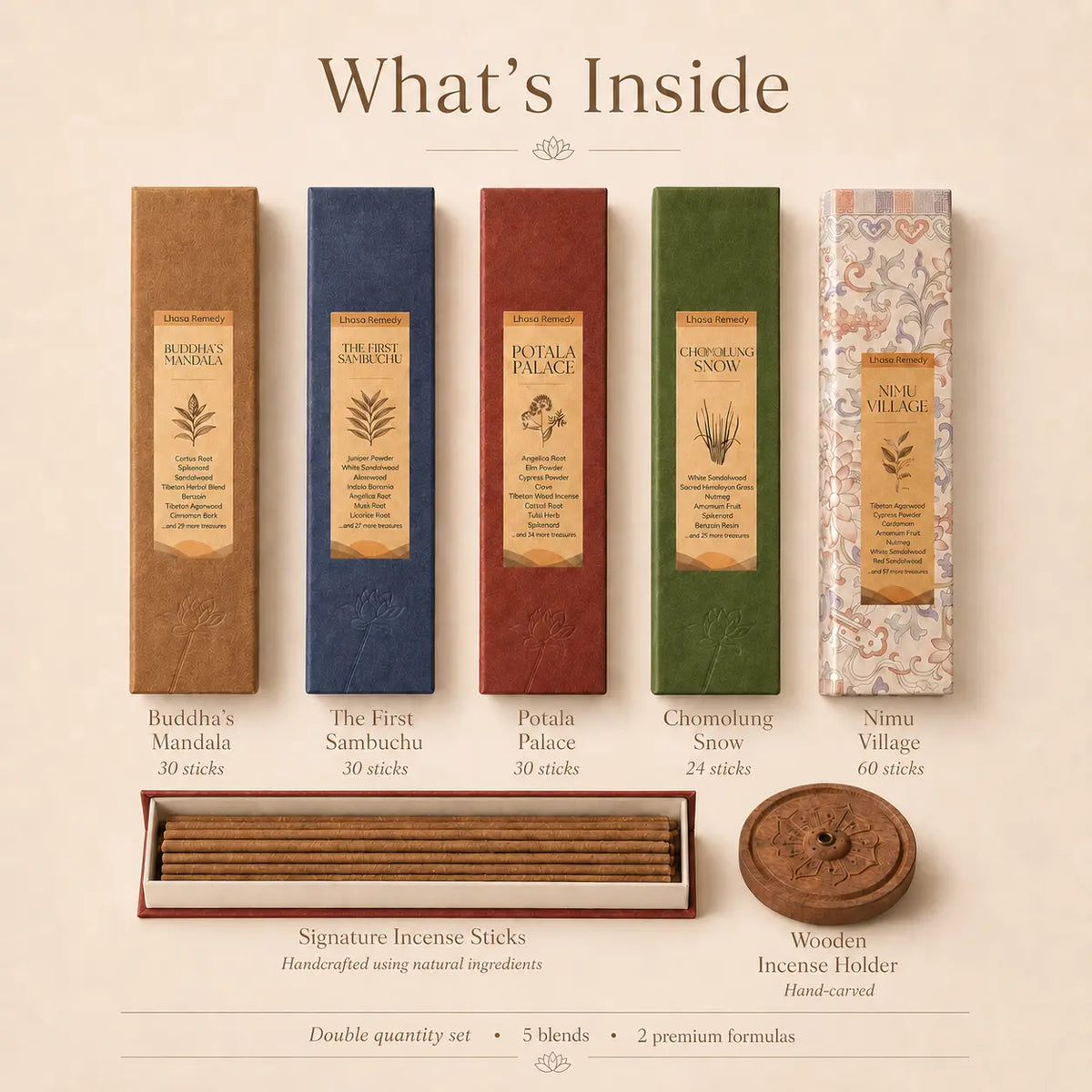 Quintet Tibetan Incense Collection